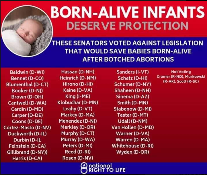 Remember the Senators who voted against life